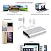 GISSARAL 24000mAh 90Wh Carry Flight Power Bank External Battery Portable Charger for MacBook Pro MacBook Air, 4 USB Ports Quick Charge for New MacBook Tablets or Smartphones -Silver