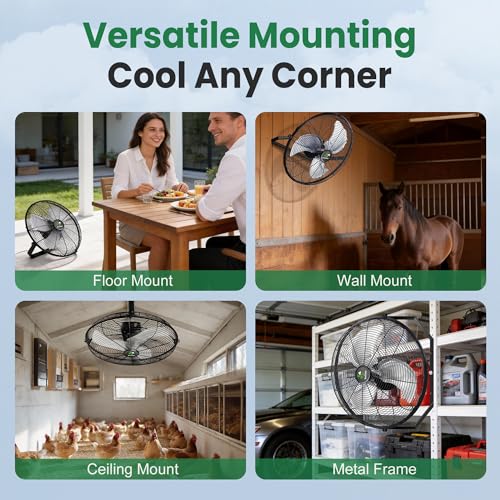 ecoCalm Solar Fan Wall Mount Waterproof, Metal Solar Powered Fan with Battery & Adjustable Thermostat, 18" Heavy Duty Outdoor Fans for Patios 3 Speeds, 180° Tilt