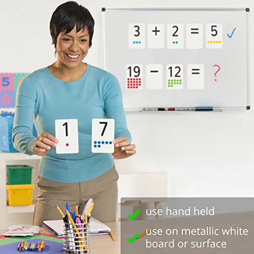 Magnetic Flash Cards - 41 Large Numbers 0-25 With Counting Dots And Symbols - Addition & Subtraction - For School Teachers, Parents - Early Learning of Kids, Teenagers and Adults, ESL