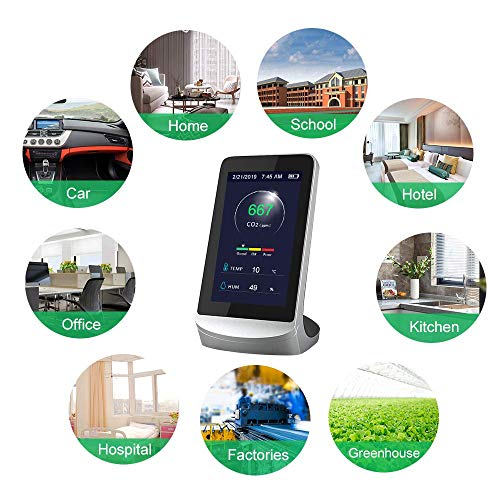 Air Quality Monitor Accurate Tester for CO2 Formaldehyde(HCHO) TVOC/AQI Multifunctional Air Gas Detector Real Time Data&Mean Value Recording for Home Office and Various Occasion