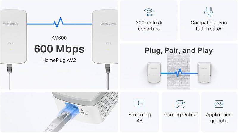 MP300 KIT Powerline Kit Homeplug AV2 Fino a 600Mbps, Fino a 300 Metri, Porta LAN, Plug and Play, Compatibile con Tutti i Router, Risparmia all'85% sull'Energia