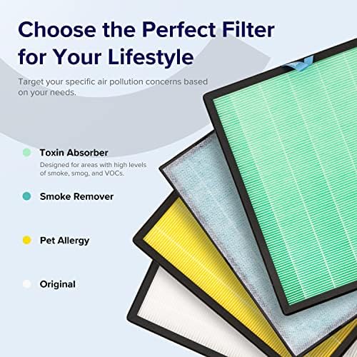 LEVOIT Genuine Vital 100S-P Air Purifier Toxin Absorber Replacement Filter, Supports HEPA Sleep Mode, High-Efficiency Activated Carbon for Removal of Odor, Pollen, Vital 100S-RF-TX, Green, 1 Pack