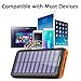 Solar Charger,KEDRON 24000mAh Portable Charger Power Bank with Dual Input and 3 USB Output Ports External Battery Pack for iPhone, iPad, Samsung Galaxy, Android Phones and Other Devices(Orange)