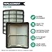 Crucial Vacuum Replacement Vacuum Filter - Compatible With Shark Part # XHF80, NV-80 - Fits Shark Navigator Vacuum Models NV70, NV71, NV80, NV90, NV95, NVC80C, UV420 - Bulk (2 Pack)