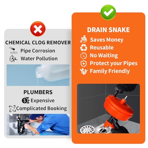 Drain Snake, 50 FT 10-in-1 Drain Auger for Sink, and Drain Openers Drain Unblocking, Plumbing Snake Use Manually or Powered for Kitchen, Bathrom and Shower Sink
