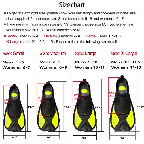 ANGGO Short Dive Fins for Swimming and Snorkeling (Fluorescent Yellow, Small)