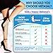 Metarsal Arch Support Cushions and Shoe Heels Grips—2-in-1 Strong Sticky Heels Cushion Pads and Arch Support for Feet—Versatile Function for Feet—Pack of Two (4)