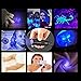 Niskite UV Flashlight Black Light Urine Detection, Portable Ultraviolet Blacklight Flashlight 12 Led UV Light,Pet Urine & Stain Detector for Dog Cat Pee,Matching with Pet Odor Eliminator