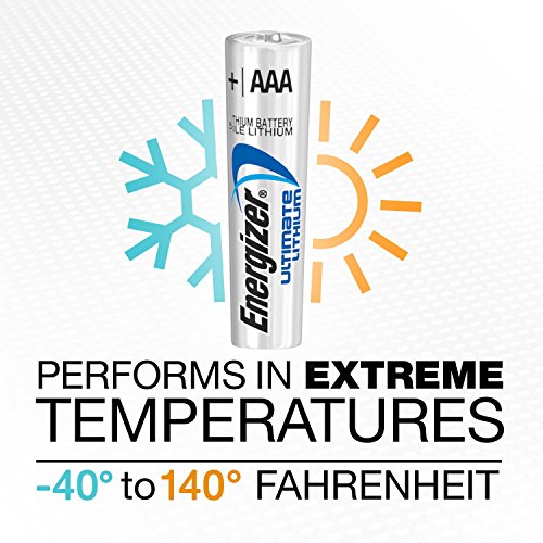 Energizer-Ultimate-Lithium-AAA-Batteries-12-Count