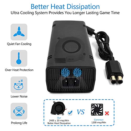 image for Xbox 360 Slim AC Adapter Power Supply Brick for Puning Power Supply 13