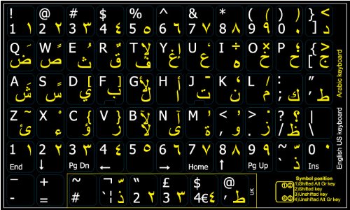 ARABIC-ENGLISH KEYBOARD STICKER NON-TRANSPARENT ON BLACK BACKGROUND FOR DESKTOP, LAPTOP AND NOTEBOOK (Manufactured 4Keyboard)