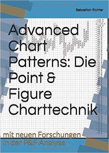 Advanced Chart Patterns: Die Point & Figure Charttechnik: mit neuen Forschungen in der P&F Analyse Advanced Chart Patterns: Die Point & Figure Charttechnik: mit neuen Forschungen in der P&F Analyse