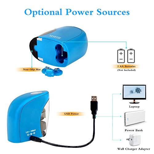 Pencil Sharpener, VEYETTE Portable Colored Pencils Electric Pencil Sharpener Perfect for Kids, Teachers and Artists, Plug & Battery Operated,USB Included Blue