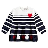 Ofertas en Ropa para