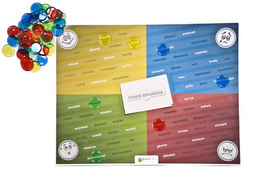 Mixed Emotions: An Activity for Cognitive-Behavioral Therapy