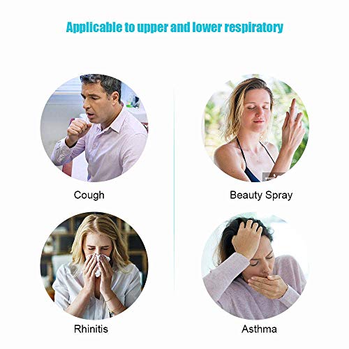 AGKupel Portable Cool Mist Humidifier Machine Professional Ultrasonic Vaporizer for Kids & Adults (White1)