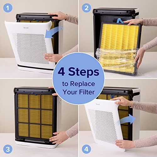 LEVOIT Genuine Vital 100S-P Air Purifier Pet Allergy Replacement Filter, Supports HEPA Sleep Mode, High-Efficiency Activated Carbon Filters, Vital 100S-RF-PA , 1 Pack, Yellow
