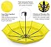 EEZ-Y Travel Umbrellas for Rain - Wind Resistant w/Open Close Button - Yellow