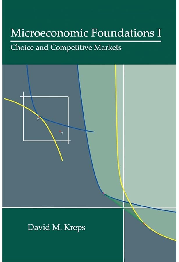 Microeconomic Analysis: 9780393957358: Economics Books @ Amazon.com