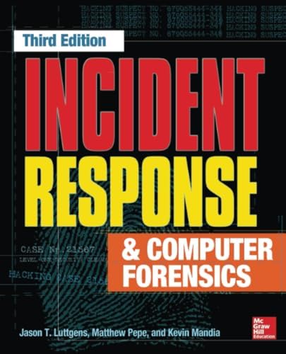The Art of Memory Forensics: Detecting Malware and Threats in