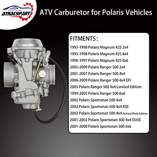 Carburetor Carb for Polaris 19992009 Ranger 500, 20012008 Sportsman