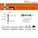 T.K.Excellent Heavy Duty Zinc Plated Steel Molly Bolt Hollow Drive Wall Anchor Screws Set for Drywall, Hollow Wall Anchor 8x34mm Assortment Kit,150 Pieces