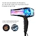 ABODY 1875W Negative ions Powerful Hair Dryer, Professional Ionic Blow Dryer with Concentrators & Diffuser for Home and Salon Styling 2 Speed 3 Heat Settings Black