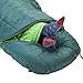 Kelty TRU Comfort 20 Degree Sleeping Bag, Regular, Ponderosa Pine/Tree Top