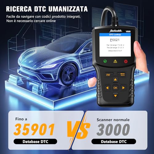 OBD2 Car Diagnosis OBD Scanner: Italian OBD2 Diagnostic for Multibrand – Car Engine Error Reader with OBD2 Functions – Professional Diagnostic Compatible with BMW Ford VW Audi All OBDII Vehicles