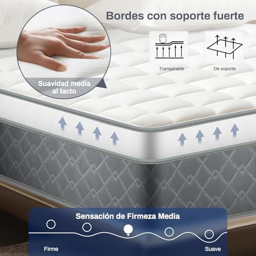 NOVANGUA Colchón de Muelles con Espuma Texturizada,Altura 35cm,Colchón Híbrido,Espumas de Alta Calidad para un Mejor Descanso,Soporte y Alivio de Presión (Gris, Queen)