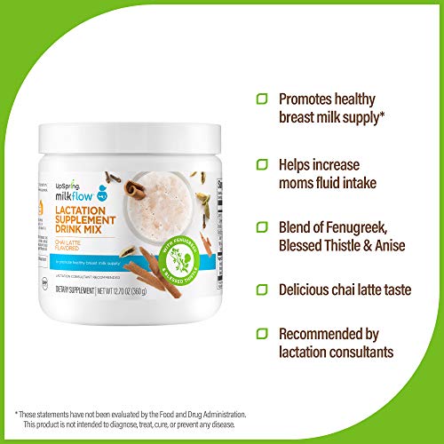 Upspring Milkflow Breastfeeding Supplement Drink Mix with Fenugreek