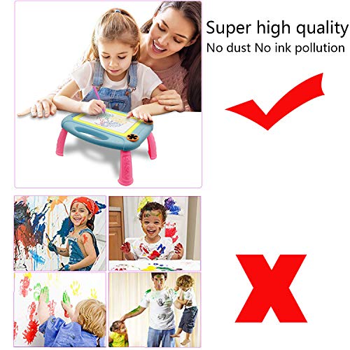 Baby Toys for 1-5 Year Old Toddlers, Magnetic Drawing Pad -Travel Size for 2-6 Year Old Kids Toy Drawing, Writing and Sketching Creative Gift for Age 2-6 Girls - Thumbnail 6