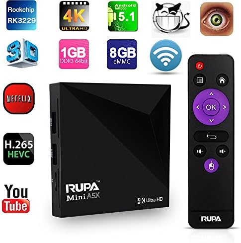 RUPA MINI A5X Android 5.1 TV Box Rock-chips RK3229 Quad Core 1G/8G 4K HDMI HTPC Smart Android TV Box OTT Box PC Streaming Media Player with Fully Loaded XBMC KODI