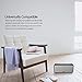 Bluetooth Speakers 2.1 Channel - WiFi Speakers with Stereo Pairing & Multiroom System - Wireless Speakers with 2x6W Drivers & 1x12W Subwoofer - Rechargeable &10 Hours Playtime by iDeaUSA