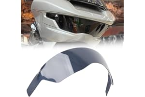 Cnfang4 Front Light Cover Headlight Guard Smoke Gray Acrylic For Harley Touring CVO Road Glide ST FLTRXSTSE 2024 1 Pc