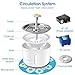 Lmlly Pet Fountain Stainless Steel, 2.4L Automatic Cat Water Fountain Dog Water Dispenser with LED Indicator & 1 Silicone Mat for Cats Dogs, Auto Power-Off, Multiple Pets (with Flower)