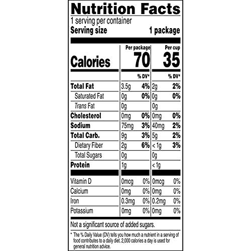 Smartfood Smart50 Popcorn Variety Pack. Hollywood Traders