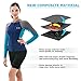 GoldFin Womens Wetsuit Top, 2mm Neoprene Wetsuit Jacket Long Sleeve Front Zip Wetsuit Shirt for Swimming Water Aerobics Diving Surfing Kayaking (Navy, 4XL)