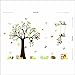 Rainbow Fox Cartoon Forest Animal Monkey Wall Stickers Murals Owls Swing On Tree Nursery Wall Stickers DIY Posters Vinyl Removable Art Wall Decals for Kids Room (Brown)
