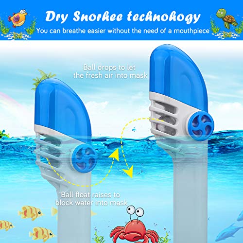 image for qingsong Full Face Snorkel Mask with Newest Breathing System, Give You