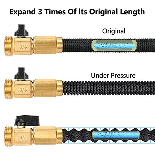 Garden Hose 50 ft Expanding Car Wash Hose Stretch Hosepipe, Latex Core