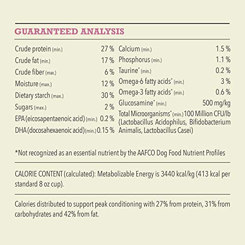 ACANA Wholesome Grains Dry Dog Food, Small Breed Recipe, Chicken and