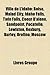 Ville de L'Idaho: Boise, Malad City, Idaho Falls, Twin Falls, Coeur D'Alene, Sandpoint, Pocatello, Lewiston, Rexburg, Burley, Orofino, Moscow - Livres Groupe, Livres Groupe