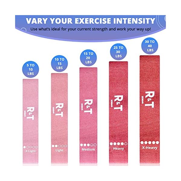 RT-Designs-Fabric-Exercise-Bands-5-Level-Resistance-Band-Set-Non-Slip-Fitness-Accessories-with-Drawstring-Travel-Storage-Bag-Resistance-Exerciser-Loop-Belts-Portable-Home-Workout-Essentials R&T Designs Fabric Exercise Bands - 5-Level Resistance Band Set - Non-Slip Fitness Accessories with Drawstring Travel…