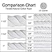 GOLBERG Twisted 100% Natural Cotton Rope - White Cotton Rope - (3/8 Inch x 25 Feet)