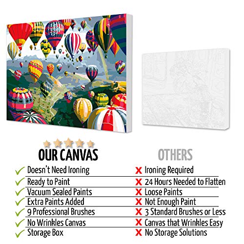 Paint by Numbers for Adults On Canvas Painting Kit Rolled WrinkleFree