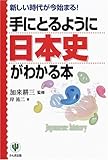 手にとるように日本史がわかる本