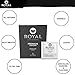 Royal Ultra-Thin Latex Condoms - Chocolate Flavored and Lubricated - Strong, Non-Toxic Latex - All Natural, Organic, Vegan, No Cruelty Contraceptive - Snug Fit, Accurate Sizing - 3 Pack