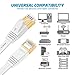 XINCA Cat 7 Flat Ethernet Cable 75ft White, High Speed 10GB Shielded (STP) LAN Internet Network Cable Ethernet Patch Computer Cable with Rj45 Connectors and 40pcs Adhesive Cable Clips
