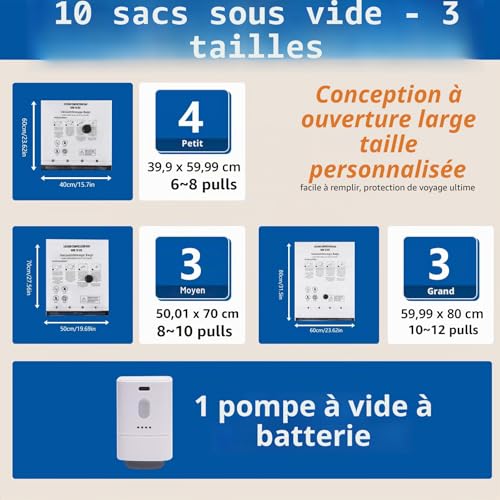 10 Vacuum Storage Bags+Wireless Electric Air Pump – Various Sizes (3×60×80/3×50×70/4×40×60cm) Reusable Material PA+PE, Saves 80% Space, Ideal for Travel & Daily Storage